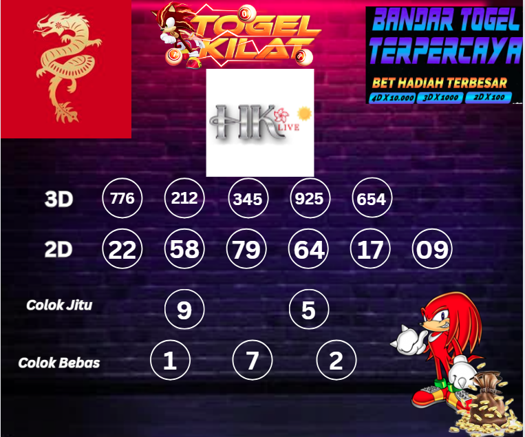 PREDIKSI ANGKA TOGEL HONGKONG LIVE DAY HARI INI 21 AGUSTUS 2024