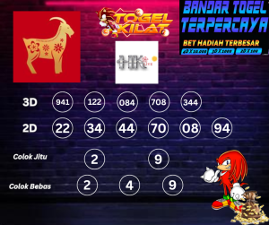 PREDIKSI ANGKA TOGEL HONGKONG LIVE DAY HARI INI 17 MARET 2024