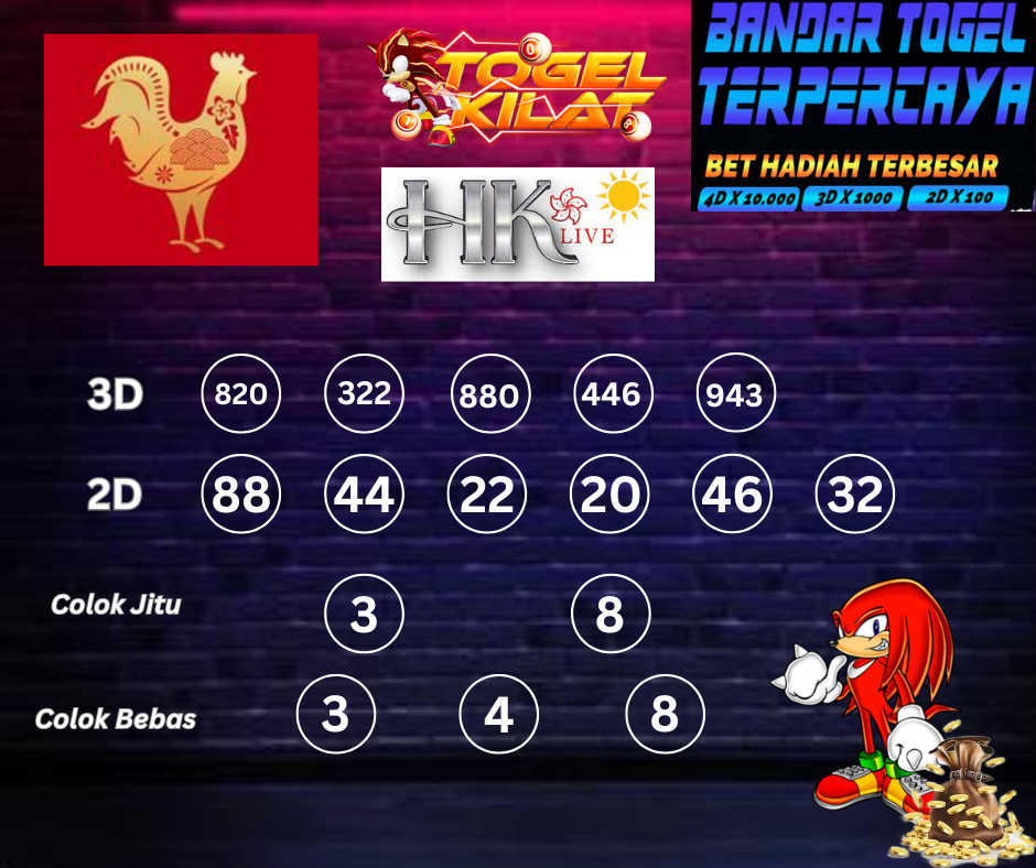 PREDIKSI ANGKA TOGEL HONGKONG LIVE DAY HARI INI 18 MARET 2024