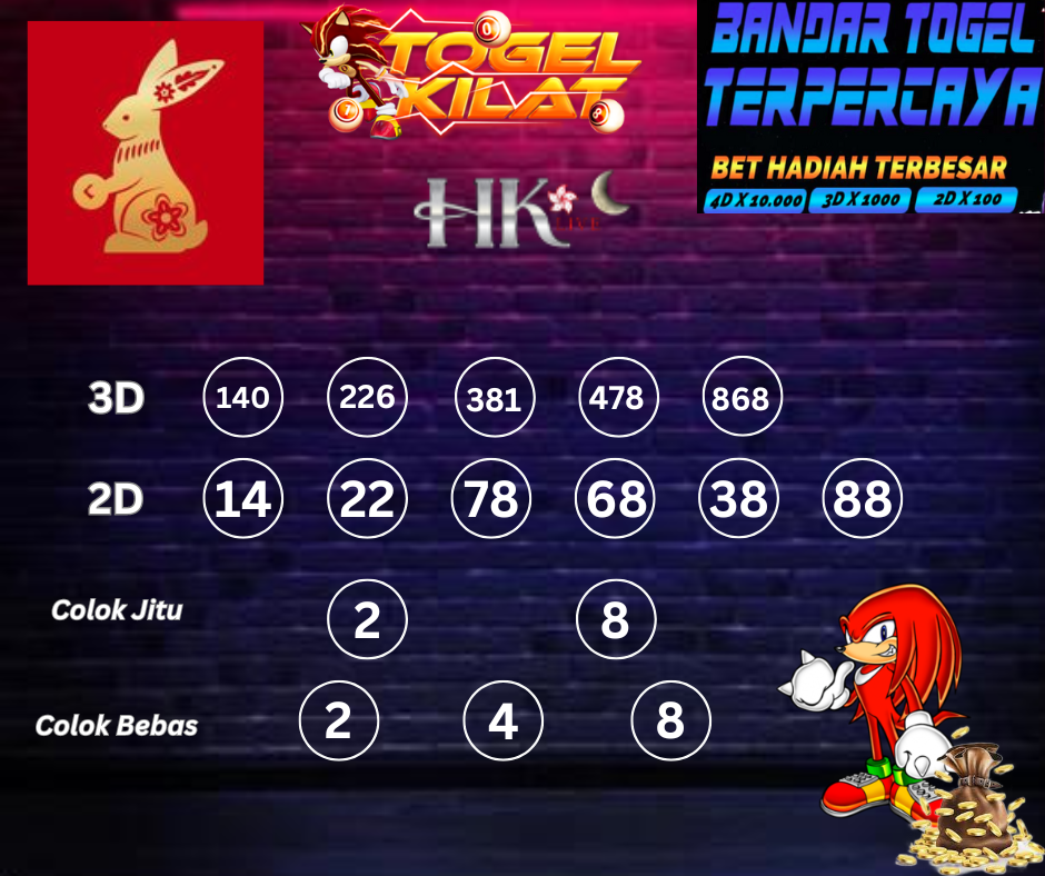 PREDIKSI HONGKONG LIVE NIGHT HARI INI 22 MARET 2024