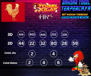 PREDIKSI HONGKONG LIVE NIGHT HARI INI 14 MARET 2024