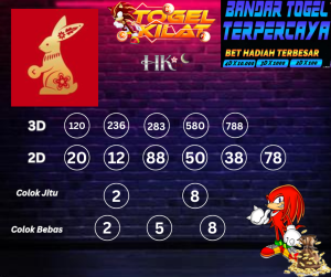 PREDIKSI HONGKONG LIVE NIGHT HARI INI 20 MARET 2024