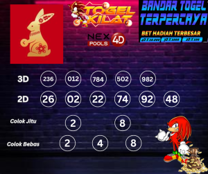 PREDIKSI NEX4D POOLS HARI INI 20 MARET 2024