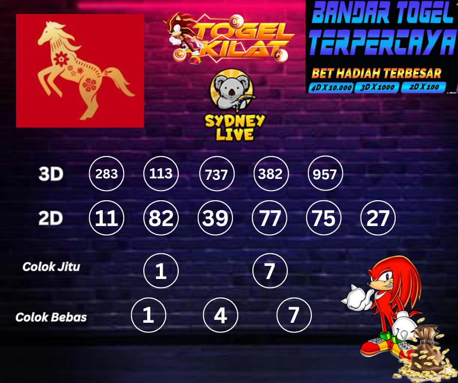 PREDIKSI ANGKA TOGEL SYDNEY LIVE DAY HARI INI 15 MARET 2024