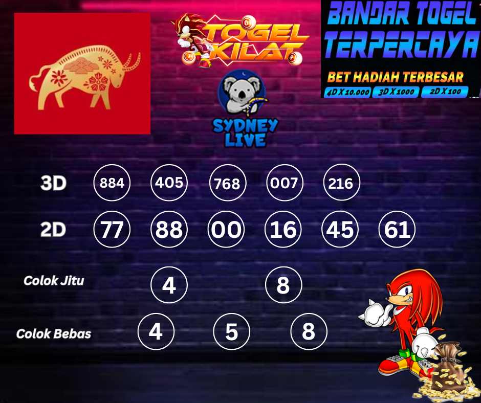 PREDIKSI SYDNEY LIVE NIGHT HARI INI 14 MARET 2024