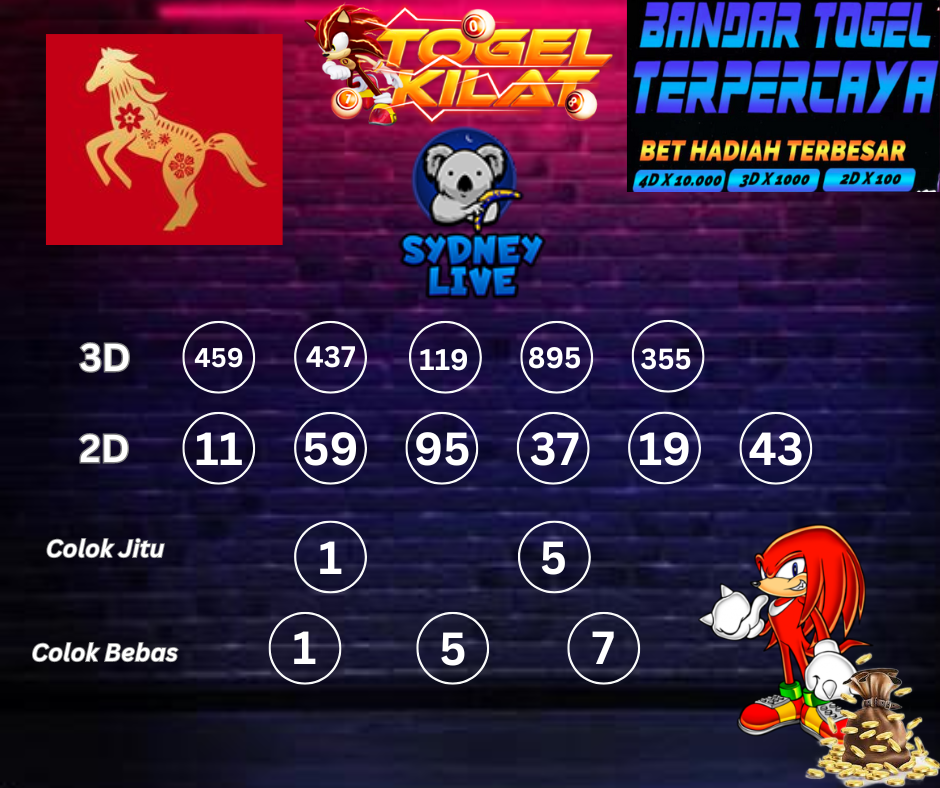 PREDIKSI SYDNEY LIVE NIGHT HARI INI 19 MARET 2024