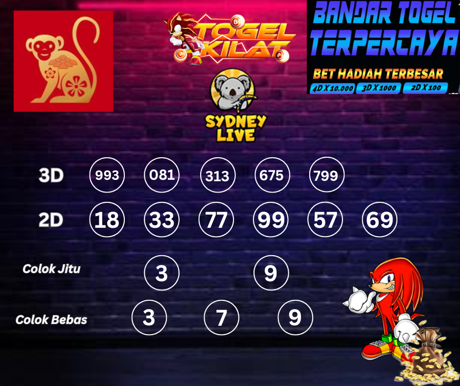 PREDIKSI ANGKA TOGEL SYDNEY LIVE DAY HARI INI 14 MARET 2024