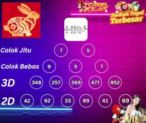 PREDIKSI HONGKONG LIVE NIGHT HARI INI 03 MARET 2024