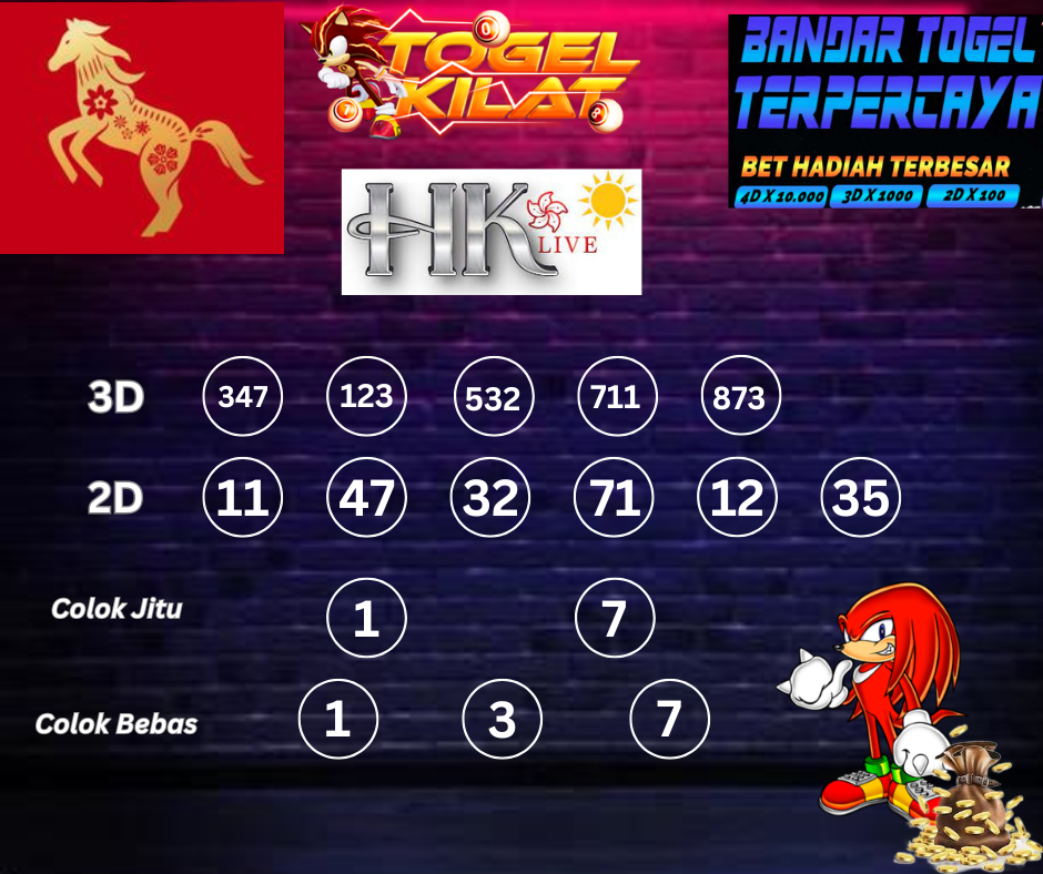 PREDIKSI ANGKA TOGEL HONGKONG LIVE DAY HARI INI 1 APRIL 2024