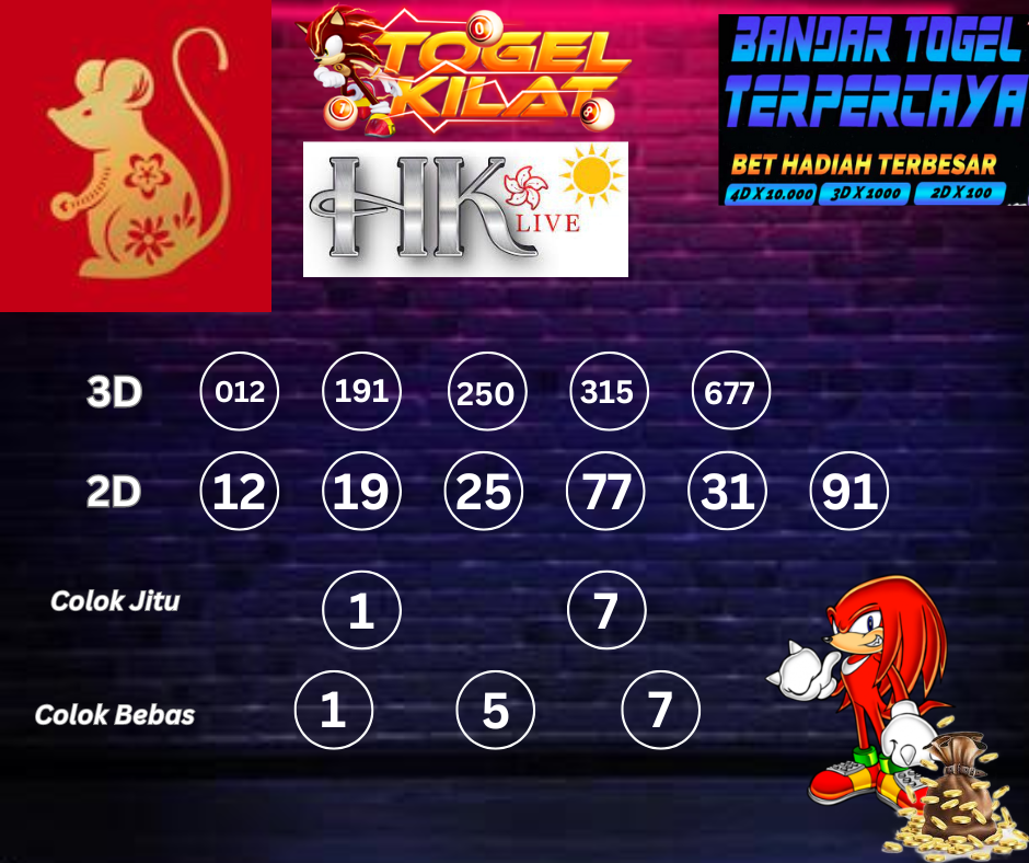 PREDIKSI ANGKA TOGEL HONGKONG LIVE DAY HARI INI 3 APRIL 2024