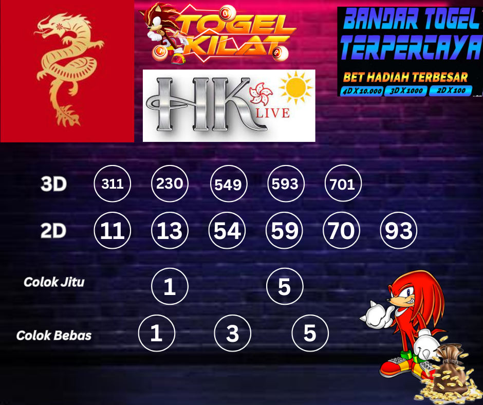 PREDIKSI ANGKA TOGEL HONGKONG LIVE DAY HARI INI 4 APRIL 2024