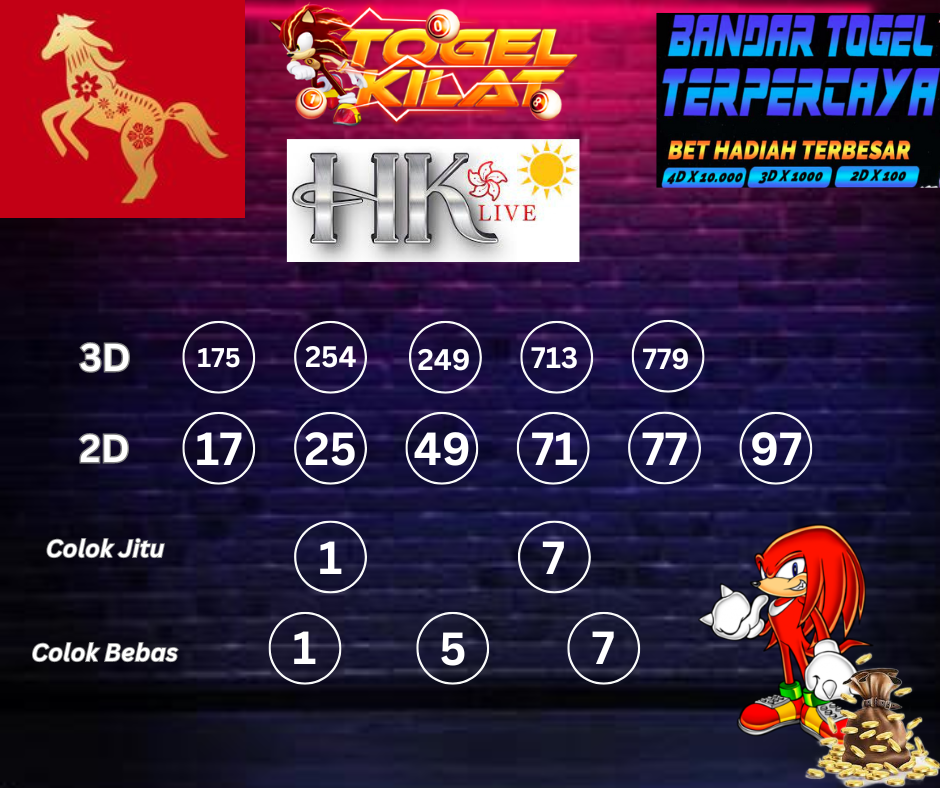 PREDIKSI ANGKA TOGEL HONGKONG LIVE DAY HARI INI 6 APRIL 2024