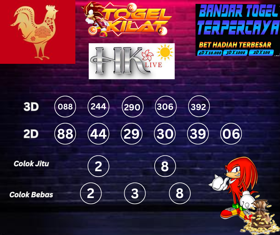 PREDIKSI ANGKA TOGEL HONGKONG LIVE DAY HARI INI 7 APRIL 2024