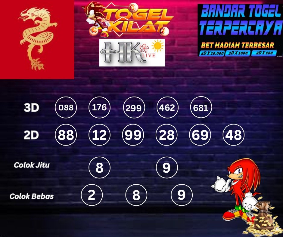 PREDIKSI ANGKA TOGEL HONGKONG LIVE DAY HARI INI 11 APRIL 2024