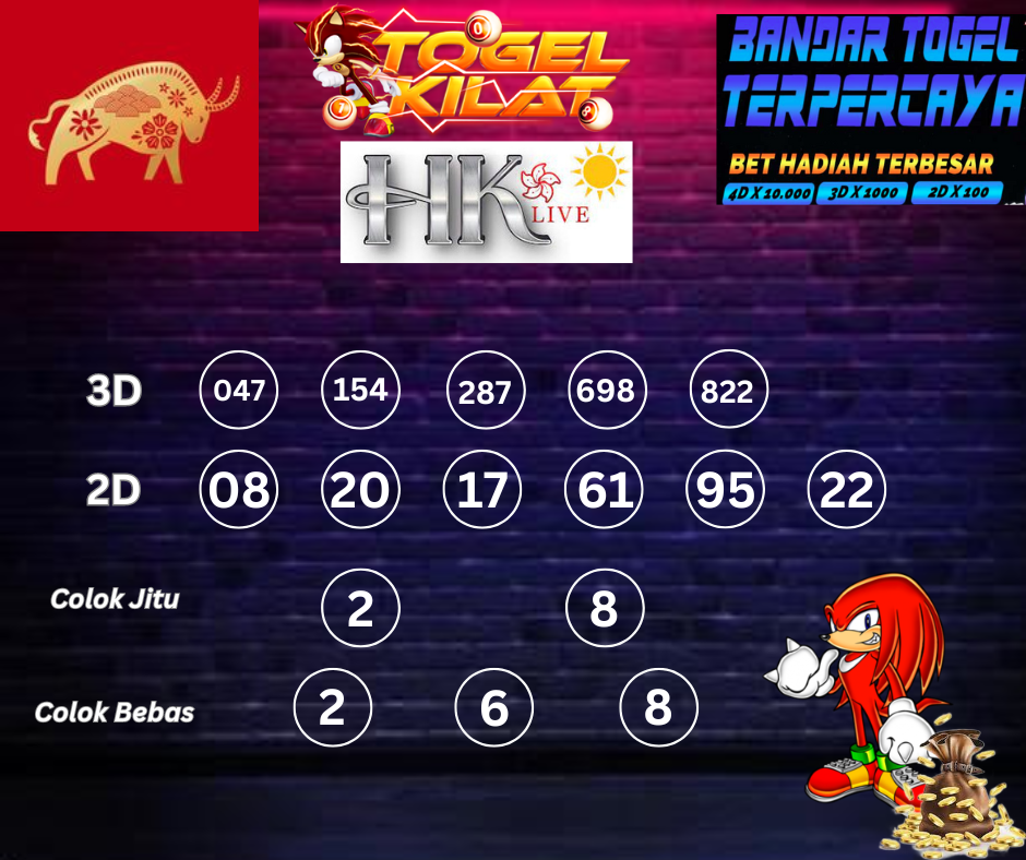 PREDIKSI ANGKA TOGEL HONGKONG LIVE DAY HARI INI 12 APRIL 2024