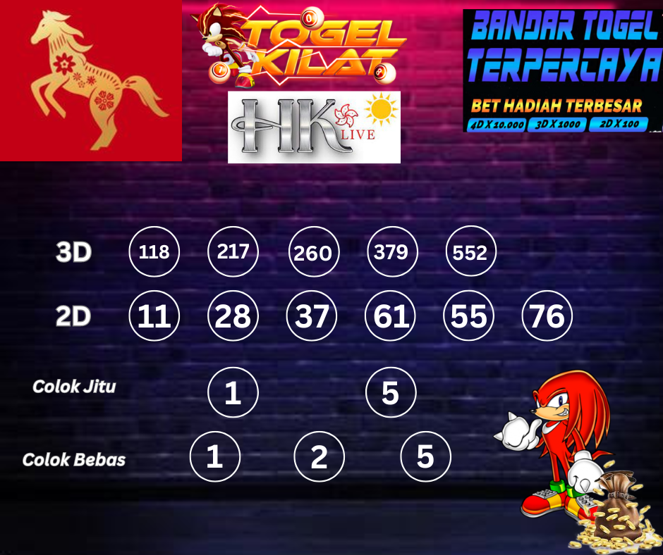 PREDIKSI ANGKA TOGEL HONGKONG LIVE DAY HARI INI 13 APRIL 2024