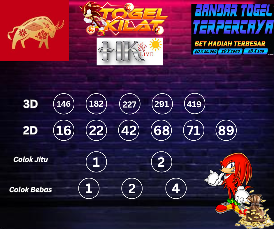 PREDIKSI ANGKA TOGEL HONGKONG LIVE DAY HARI INI 14 APRIL 2024