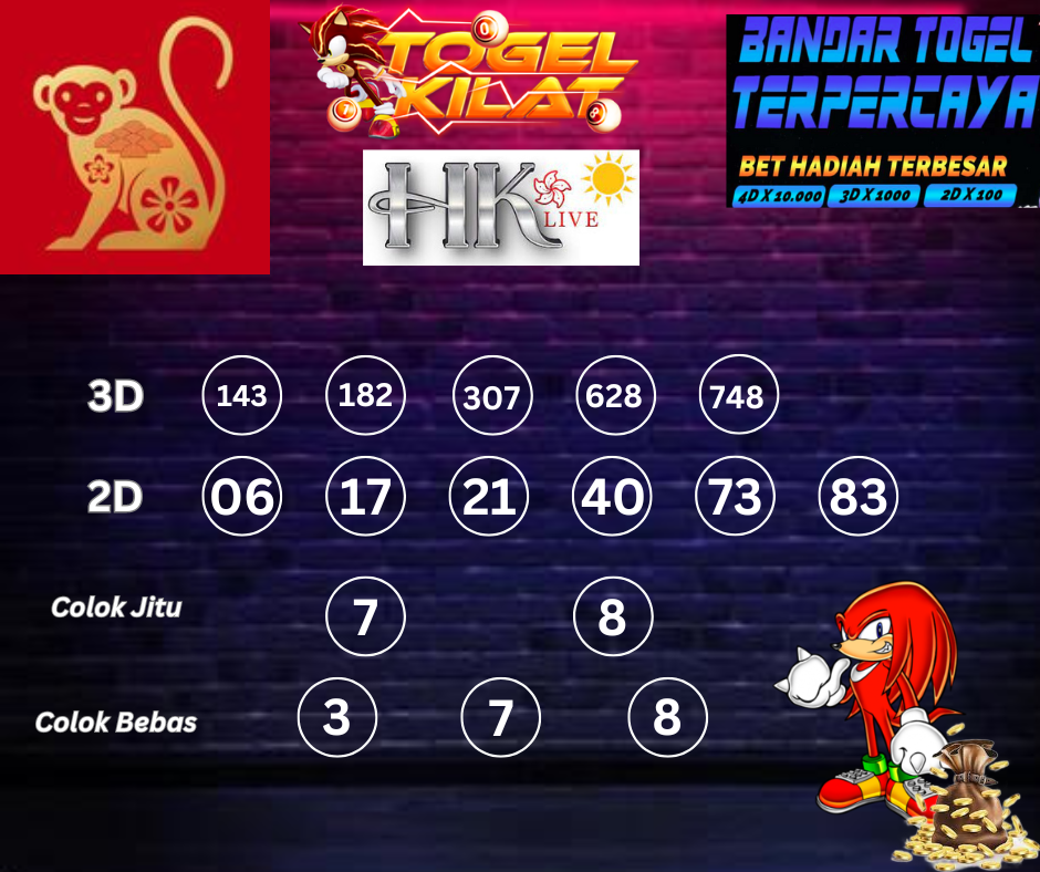 PREDIKSI ANGKA TOGEL HONGKONG LIVE DAY HARI INI 15 APRIL 2024