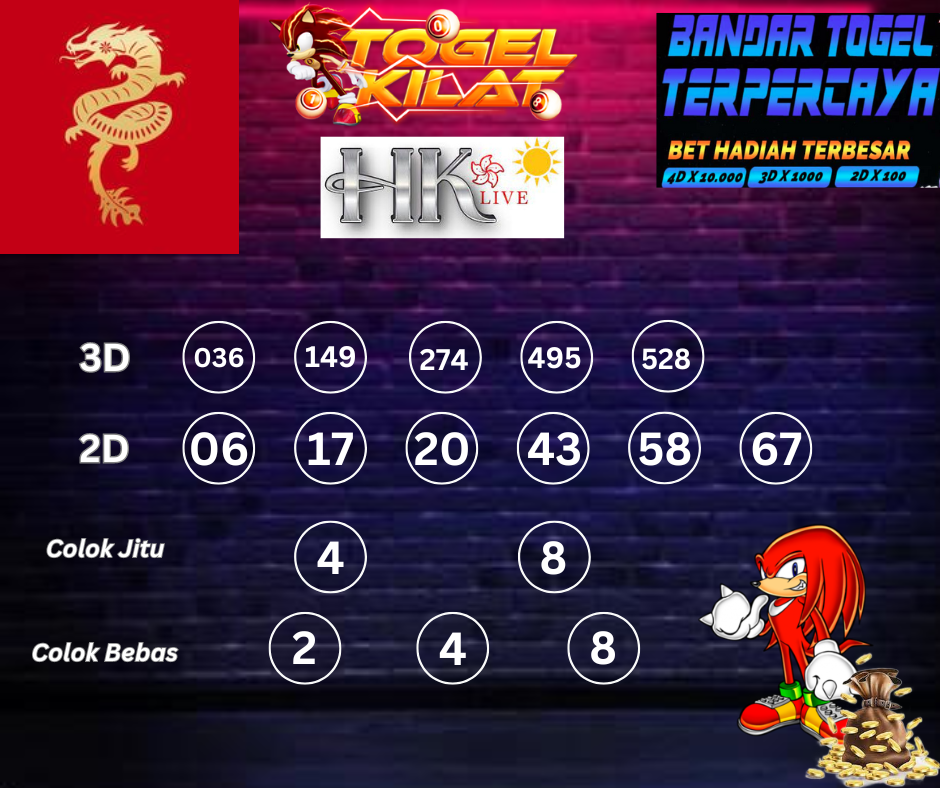 PREDIKSI ANGKA TOGEL HONGKONG LIVE DAY HARI INI 16 APRIL 2024