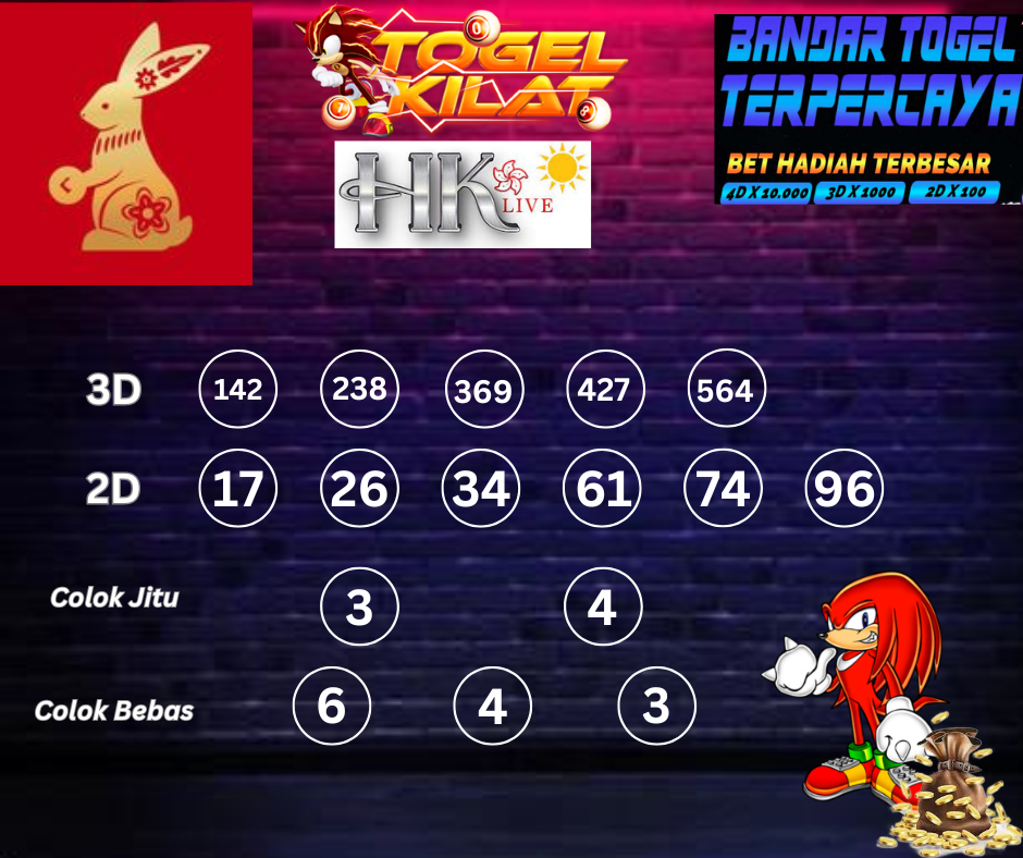 PREDIKSI ANGKA TOGEL HONGKONG LIVE DAY HARI INI 18 APRIL 2024