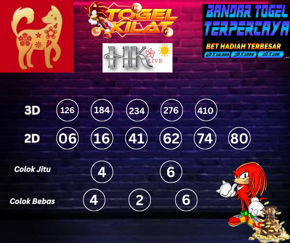 PREDIKSI ANGKA TOGEL HONGKONG LIVE DAY HARI INI 21 APRIL 2024