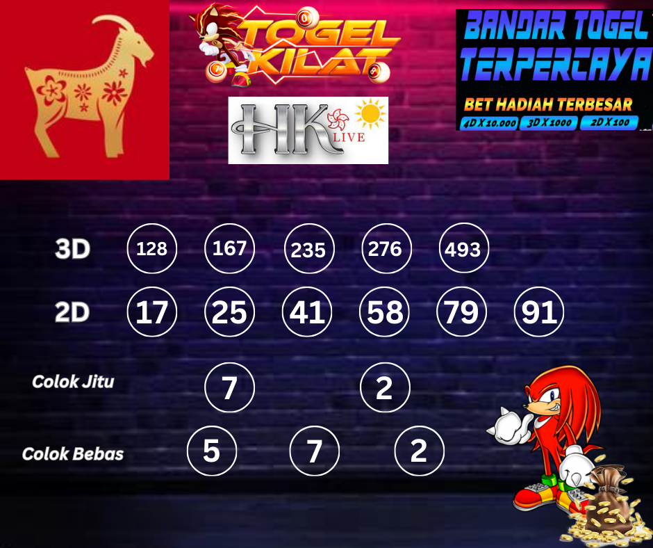 PREDIKSI ANGKA TOGEL HONGKONG LIVE DAY HARI INI 22 APRIL 2024