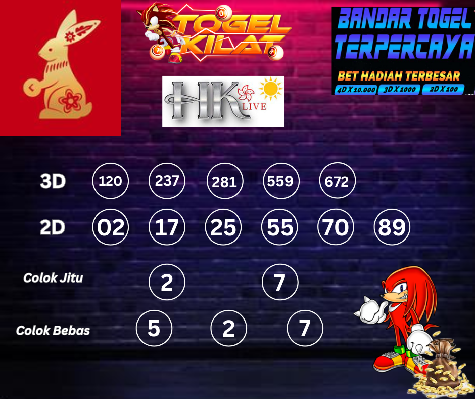 PREDIKSI ANGKA TOGEL HONGKONG LIVE DAY HARI INI 23 APRIL 2024