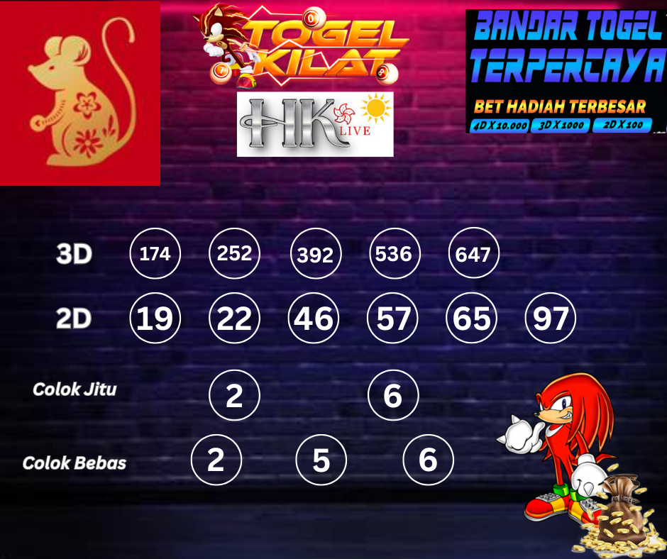 PREDIKSI ANGKA TOGEL HONGKONG LIVE DAY HARI INI 24 APRIL 2024