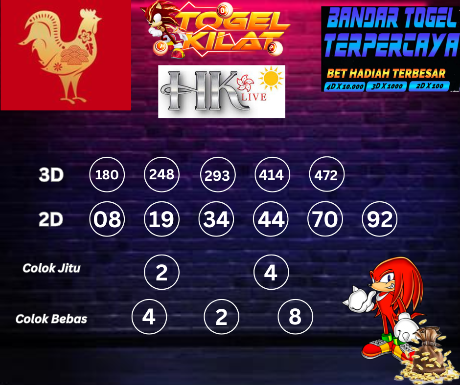 PREDIKSI ANGKA TOGEL HONGKONG LIVE DAY HARI INI 25 APRIL 2024