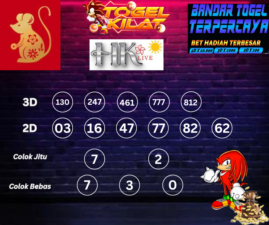 PREDIKSI ANGKA TOGEL HONGKONG LIVE DAY HARI INI 26 APRIL 2024