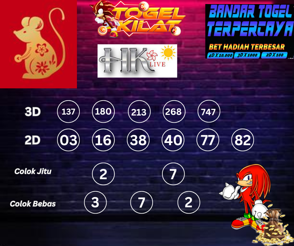 PREDIKSI ANGKA TOGEL HONGKONG LIVE DAY HARI INI 29 APRIL 2024