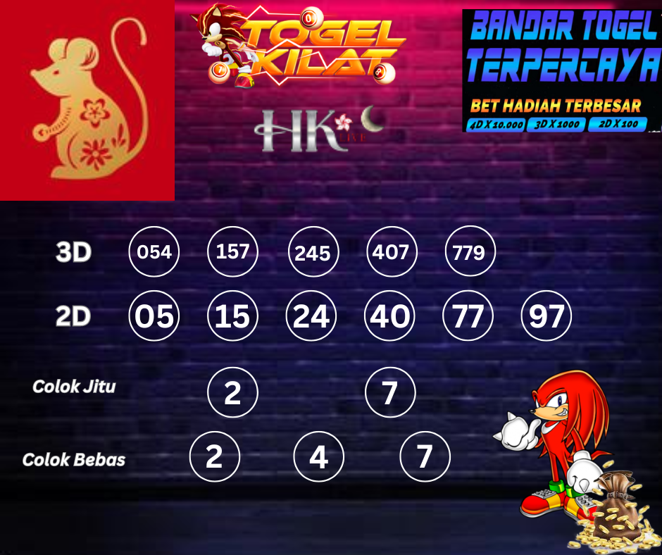 PREDIKSI HONGKONG LIVE NIGHT HARI INI 2 APRIL 2024