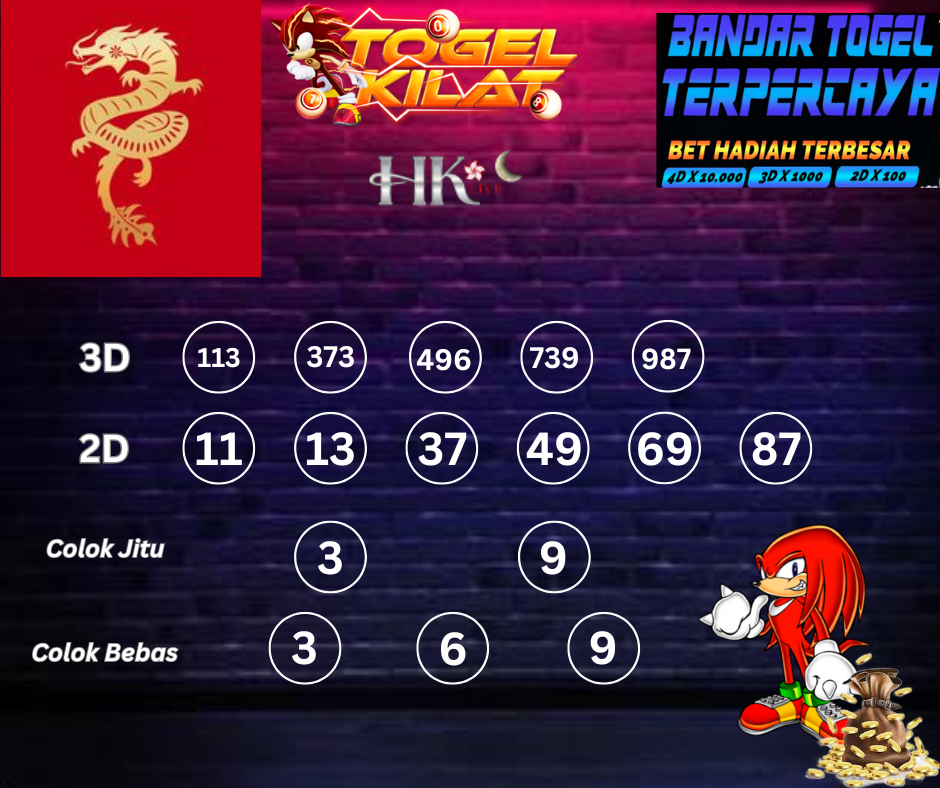 PREDIKSI HONGKONG LIVE NIGHT HARI INI 3 APRIL 2024