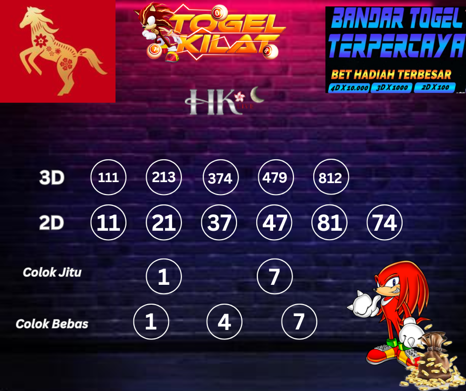 PREDIKSI HONGKONG LIVE NIGHT HARI INI 4 APRIL 2024