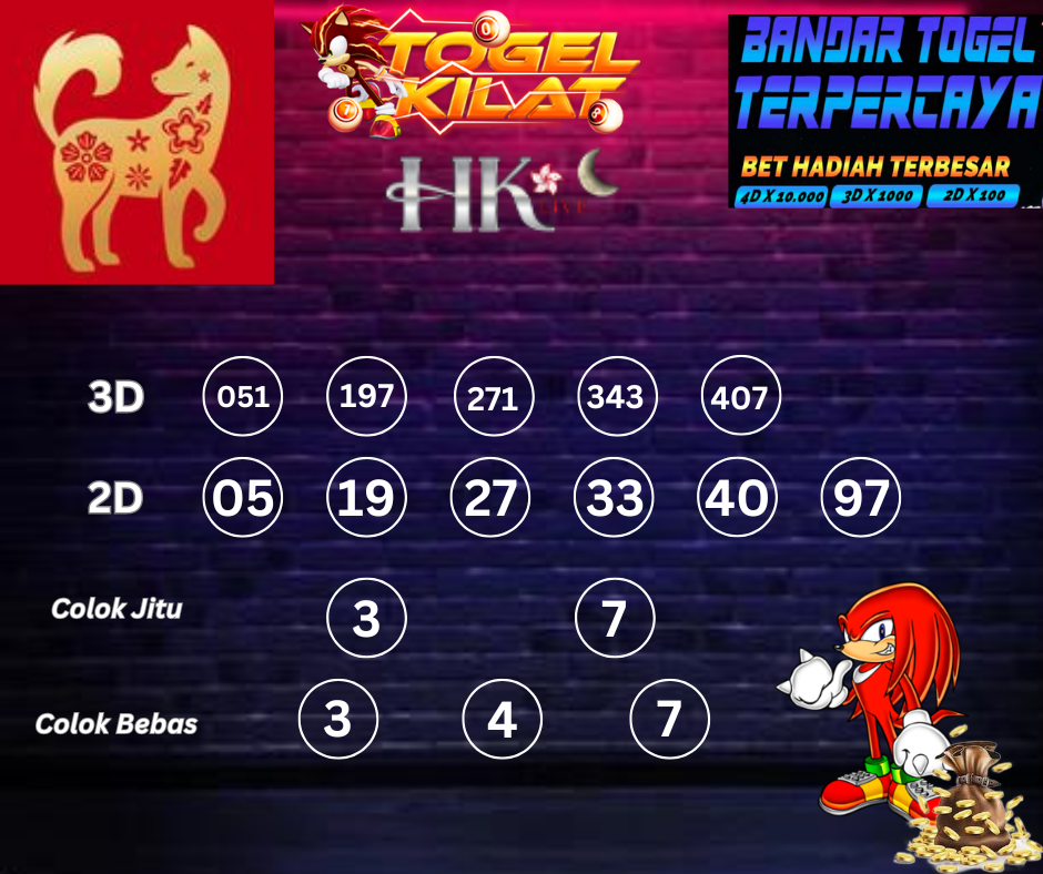 PREDIKSI HONGKONG LIVE NIGHT HARI INI 7 APRIL 2024