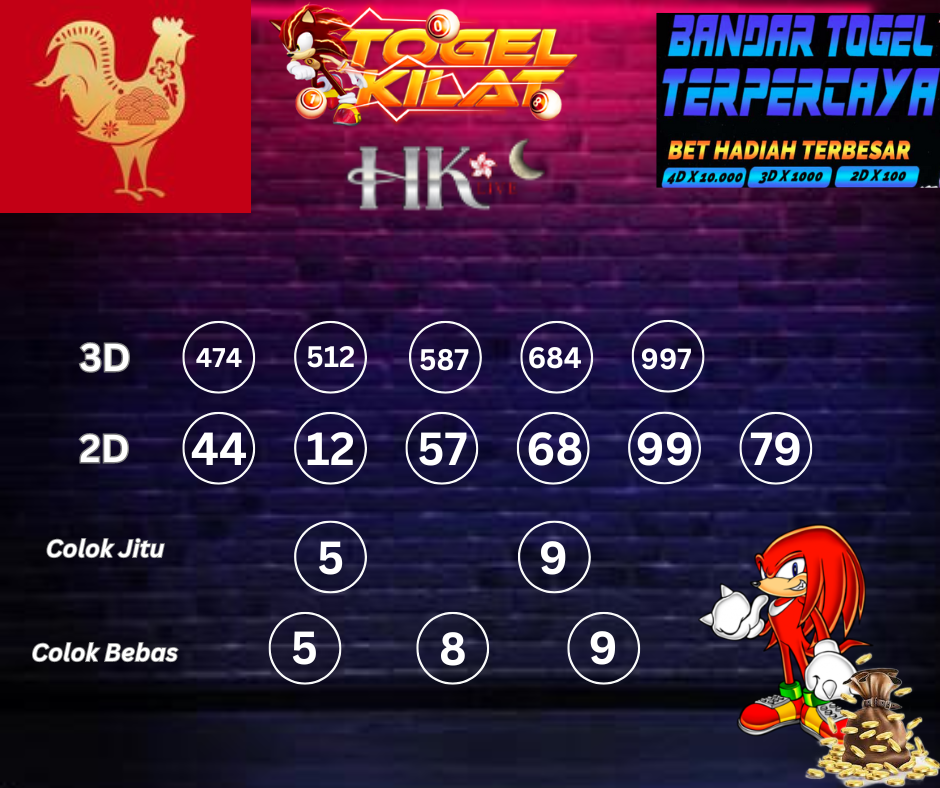 PREDIKSI HONGKONG LIVE NIGHT HARI INI 9 APRIL 2024