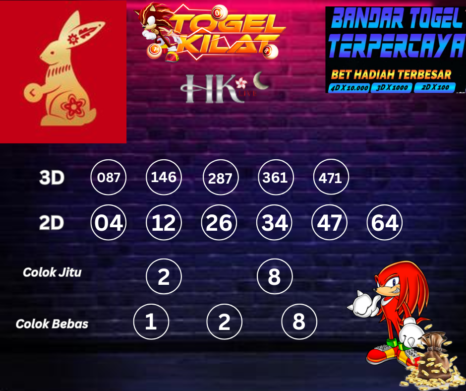 PREDIKSI HONGKONG LIVE NIGHT HARI INI 12 APRIL 2024