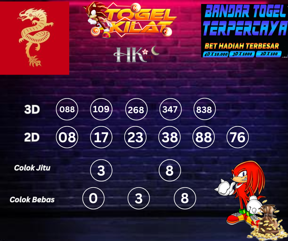 PREDIKSI HONGKONG LIVE NIGHT HARI INI 14 APRIL 2024