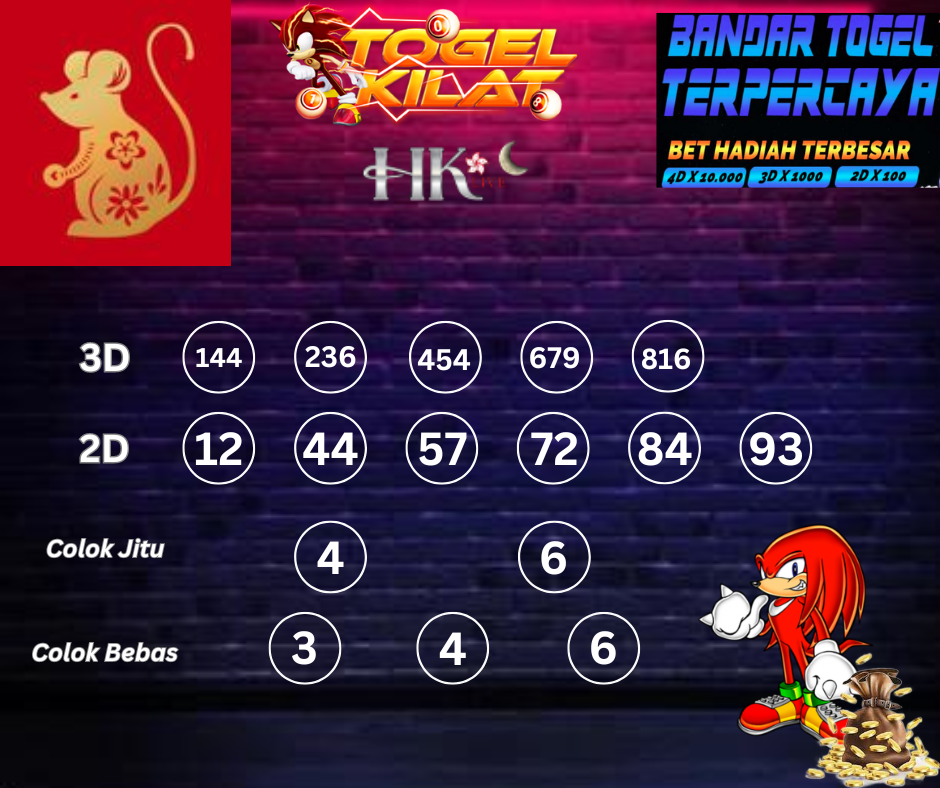 PREDIKSI HONGKONG LIVE NIGHT HARI INI 15 APRIL 2024