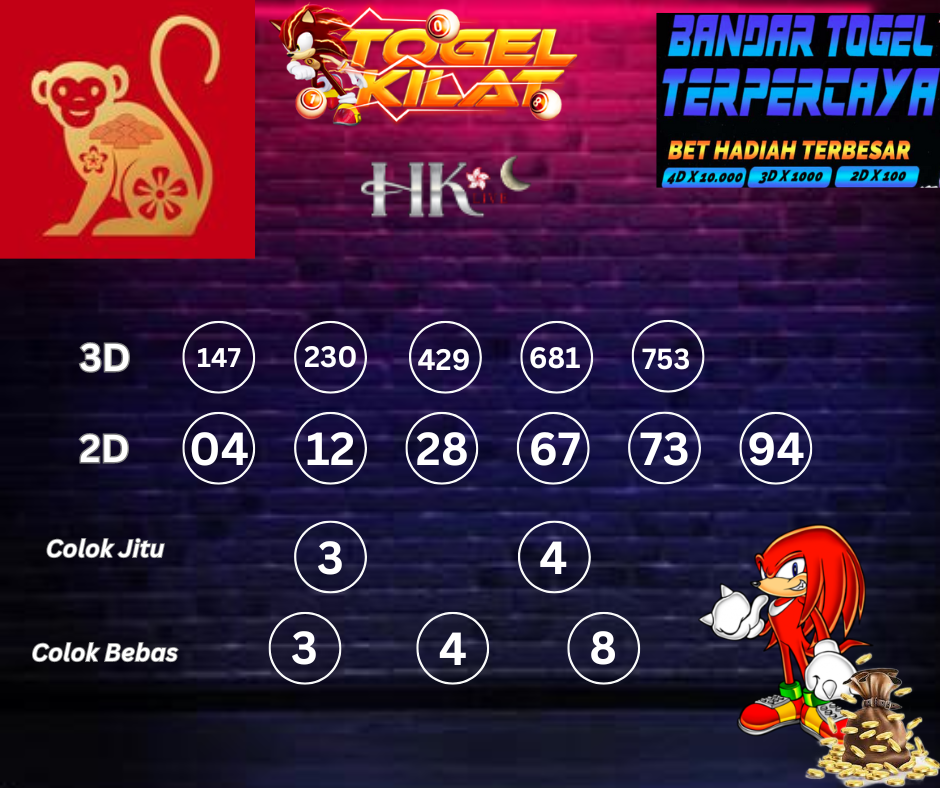 PREDIKSI HONGKONG LIVE NIGHT HARI INI 16 APRIL 2024