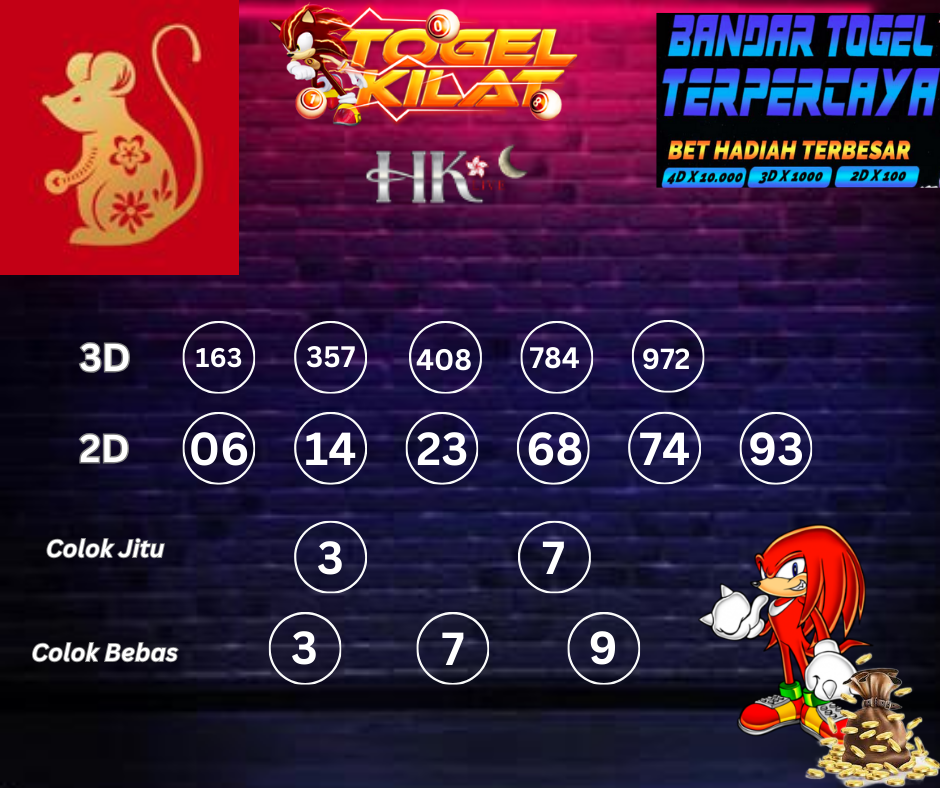 PREDIKSI HONGKONG LIVE NIGHT HARI INI 19 APRIL 2024