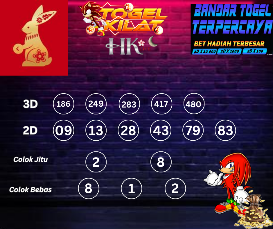 PREDIKSI HONGKONG LIVE NIGHT HARI INI 20 APRIL 2024