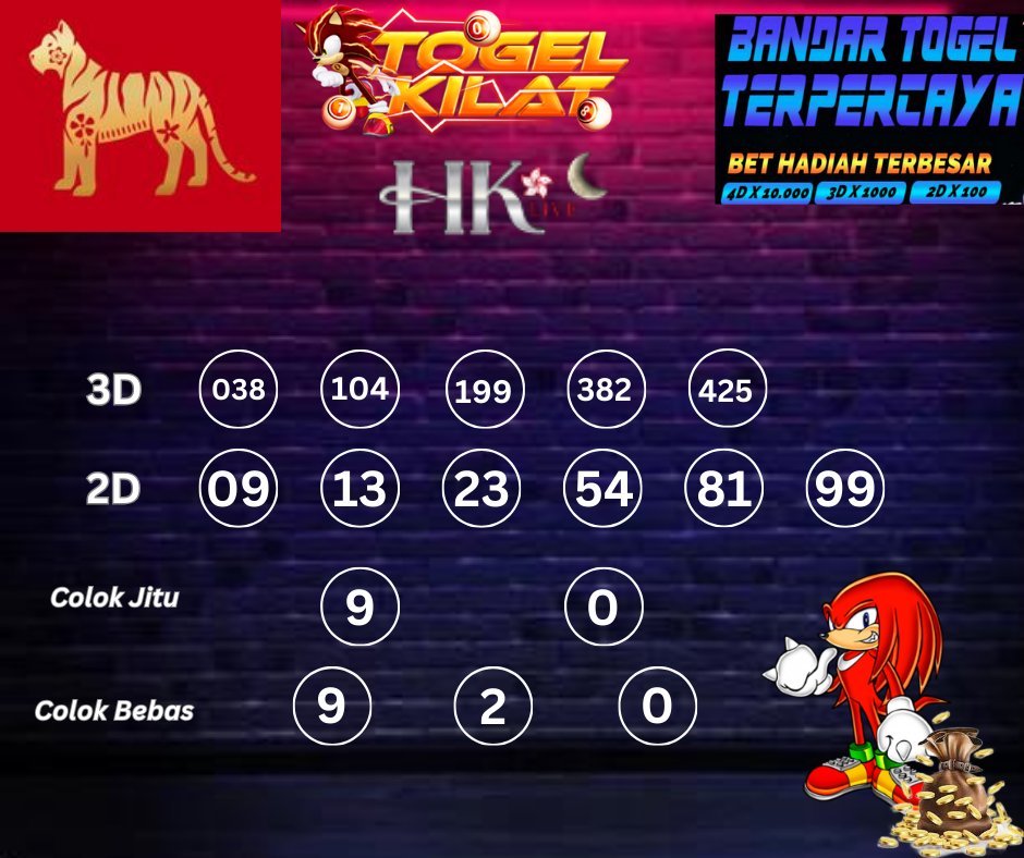 PREDIKSI HONGKONG LIVE NIGHT HARI INI 21 APRIL 2024