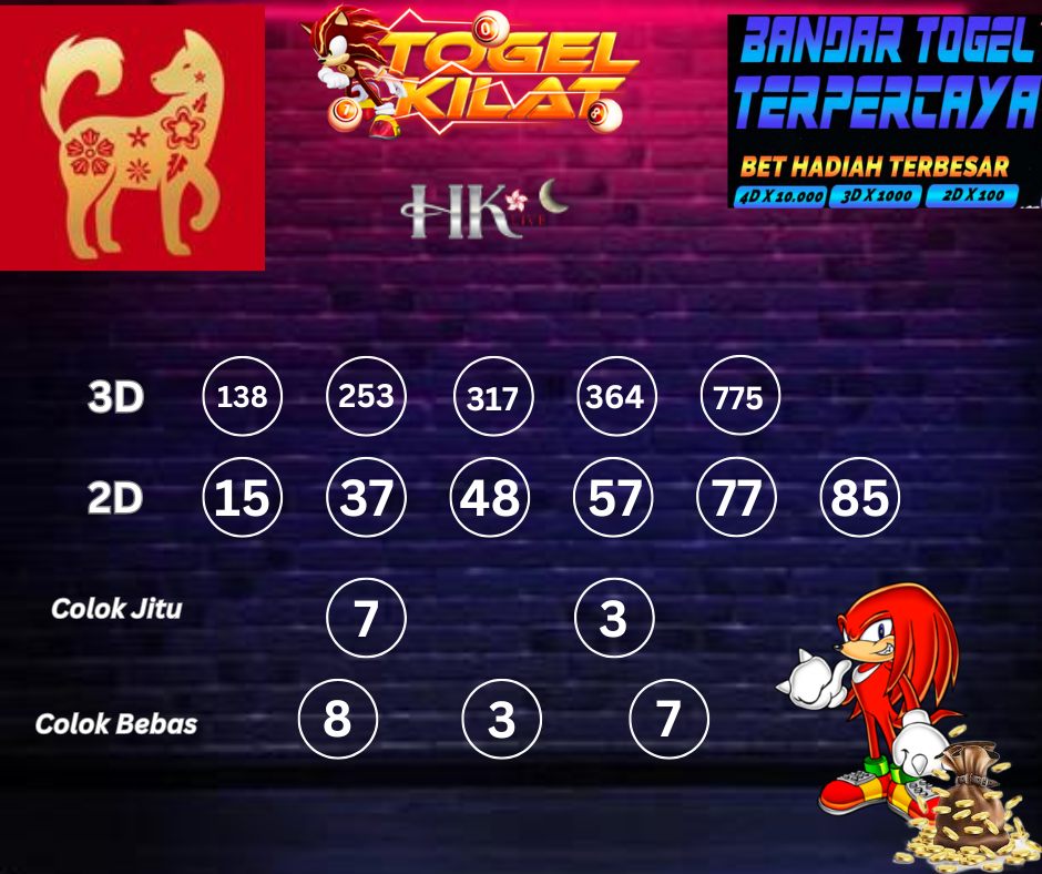 PREDIKSI HONGKONG LIVE NIGHT HARI INI 23 APRIL 2024