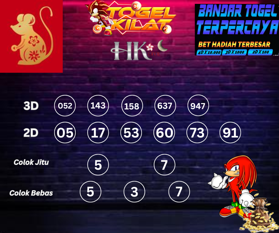 PREDIKSI HONGKONG LIVE NIGHT HARI INI 25 APRIL 2024