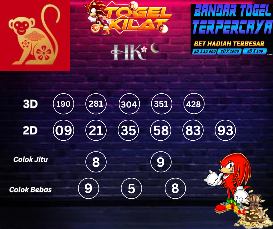 PREDIKSI HONGKONG LIVE NIGHT HARI INI 26 APRIL 2024