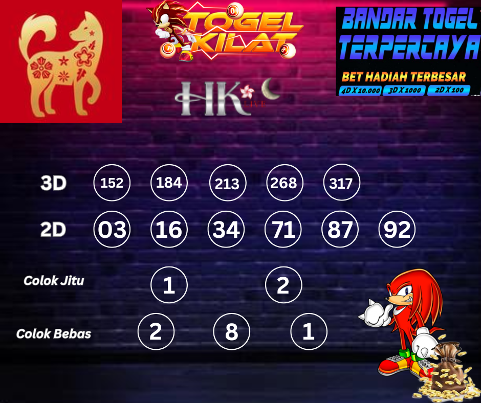 PREDIKSI HONGKONG LIVE NIGHT HARI INI 27 APRIL 2024