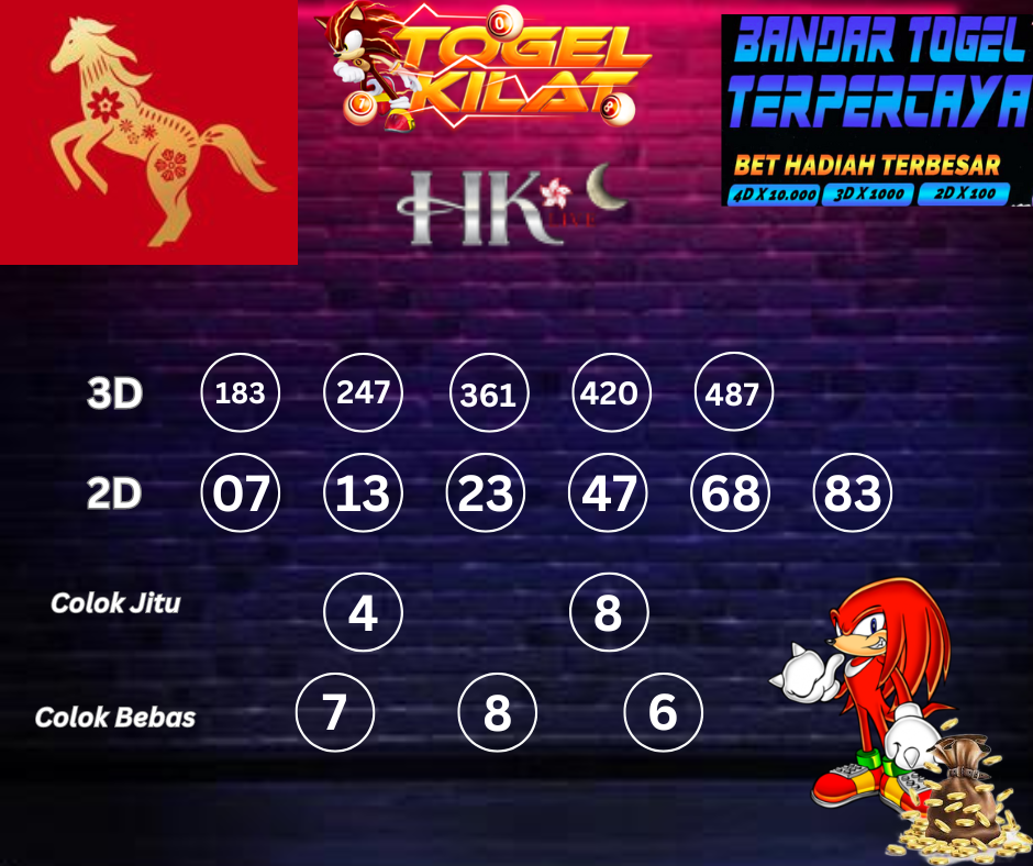 PREDIKSI HONGKONG LIVE NIGHT HARI INI 28 APRIL 2024