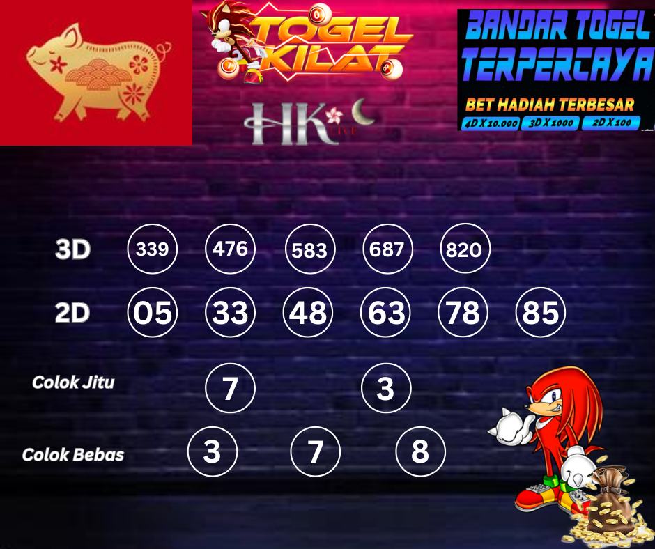 PREDIKSI HONGKONG LIVE NIGHT HARI INI 29 APRIL 2024