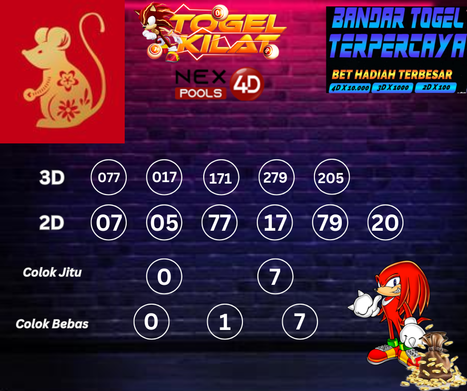 PREDIKSI NEX4D POOLS HARI INI 1 APRIL 2024